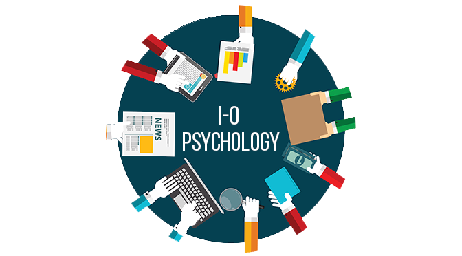 phd in industrial organizational psychology online